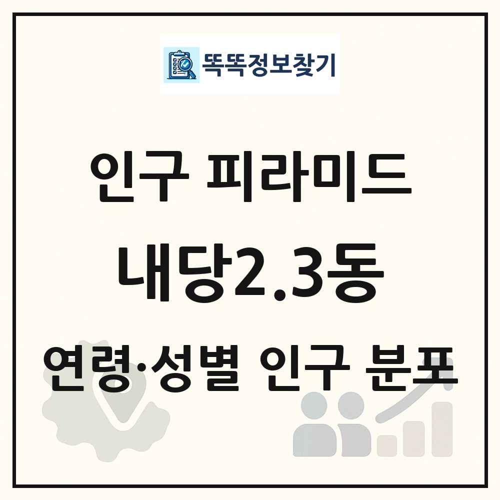 내당2.3동 인구 피라미드 링크 그림